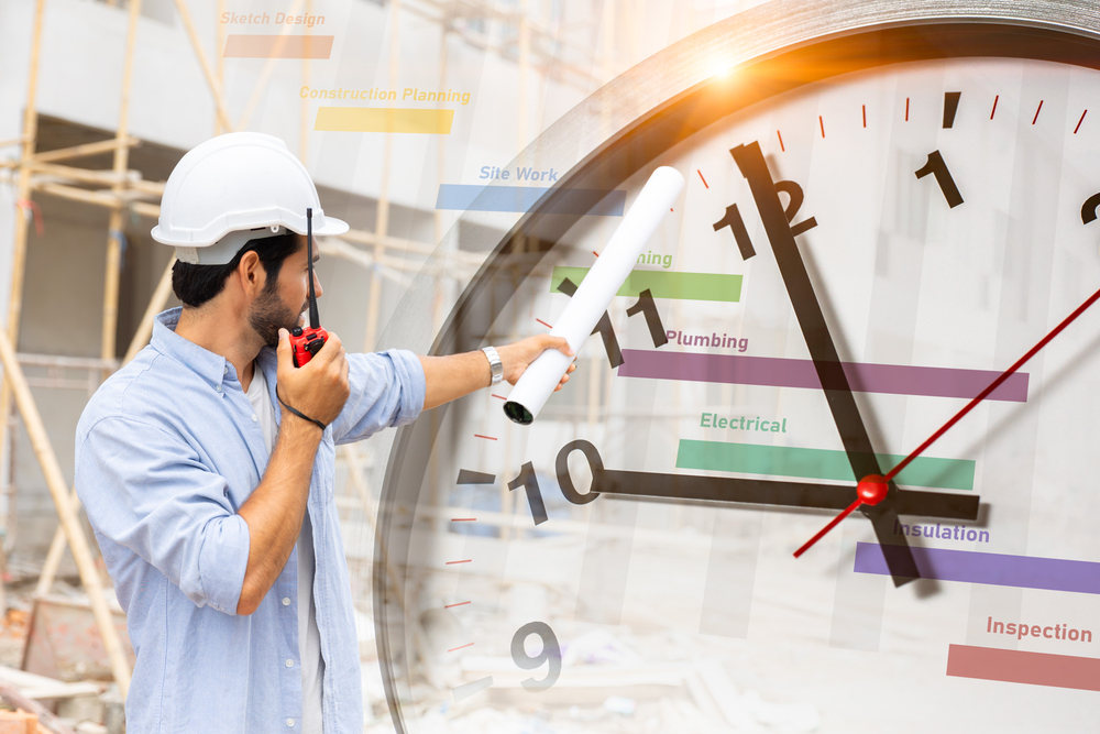 Learning to R.E.A.D.: A Contractors Guide to Time Management